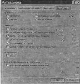 Применение форматирования в процессе набора