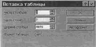 Как вставить таблицу