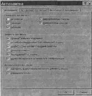 Применение форматирования в процессе набора