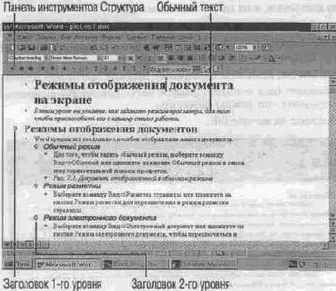 Режим структуры