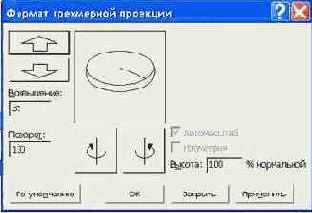 Последовательность действий