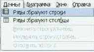 Последовательность действий