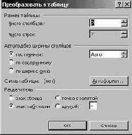 Работа с таблицами